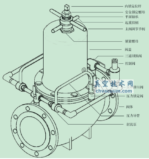 ɺϪ늏Spy