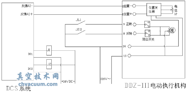 DDZ-늄ӈЙCcDCSϵyBӼ