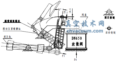 DN650ɢyY(ji)(gu)(jin)D