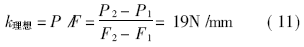 Ϟʽؿyν揗ɵO(sh)Ӌ(j)Ӌ(j)