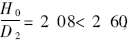 Ϟʽؿyν揗ɵO(sh)Ӌ(j)Ӌ(j)