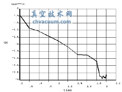 Xλc2752crgĵPϵ