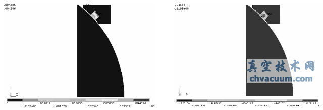 λƺ4.586mm D12 X11.9MPa