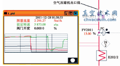 yFV2011_ȼ݆C(j)D(zhun)