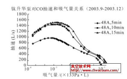 оCOĳcPϵ