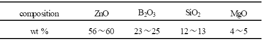 ZnO-B2O3-SiO2 ӲĻW(xu)M