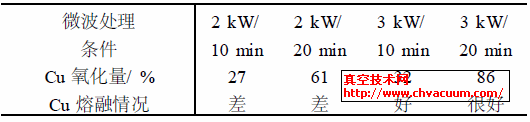 ΢̎?xing)l(du)CucۻӰ