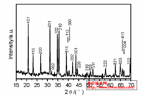 a(chn)X侀V(bio)Y(ji)(gu)Y(ji)(gu)Ćξ൪