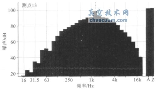 նȞ25000Pa µ(j)Ì(du)(yng)y(c)c(din)13 l̈D-ռg(sh)W(wng)(http://micomprapr.com/)