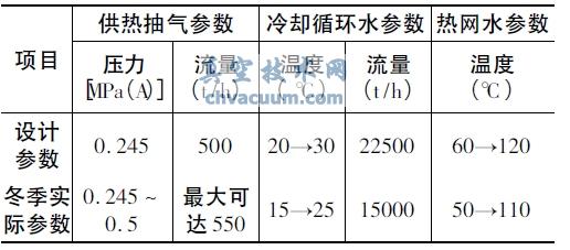 Ҋ300MW CM(ˮʽ