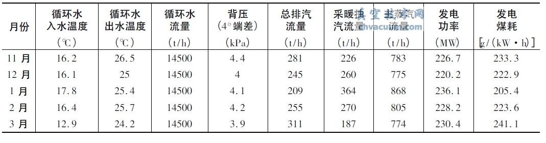  Ҋ300MW CM(ˮʽ)