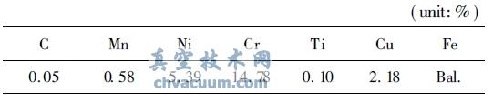 15-5PH䓵ĻWɷ