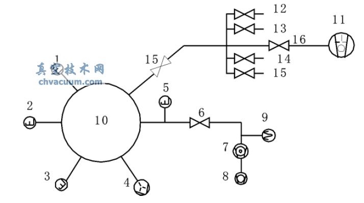  IMGC|(zh)VӋ(j)У(zhn)ϵy(tng)ԭD