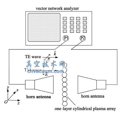 Όӵxw͸˥pyϵy(tng)