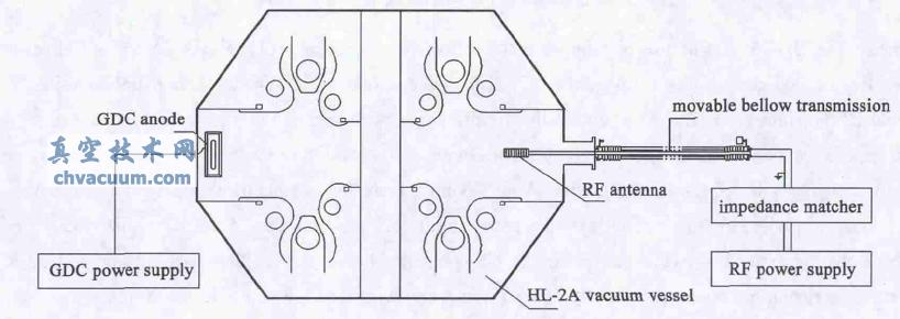 HL-2A bõķϴϵy