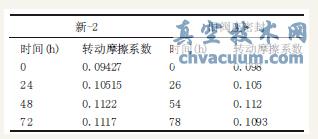 -2fyL(zhng)r(sh)dD(zhun)(dng)Ħϵ(sh)