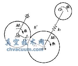 SolidworksADAMSиC(j)̓MәC(j)O(sh)Ӌ(j)c