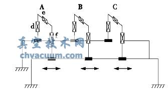 AutoCADͣ܇OMϙCԄӔؾ㷨