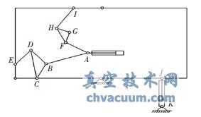 Pro/EADAMSăA܇(ch)C(j)(gu)ķc(yu)