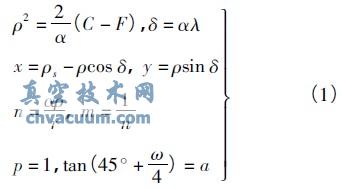 AutoCAD_l(f)ĸ˹ͶӰDȷeAFͶӰ