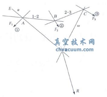 AutoCAD߅ηDoW}