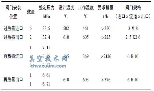 ( ) R1 000MW 늙CM偠tȫy